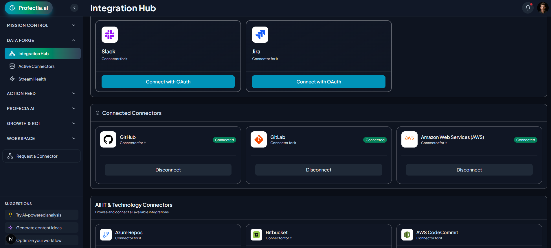 AI-Powered Workflow Automation and Business Intelligence SaaS Platform
