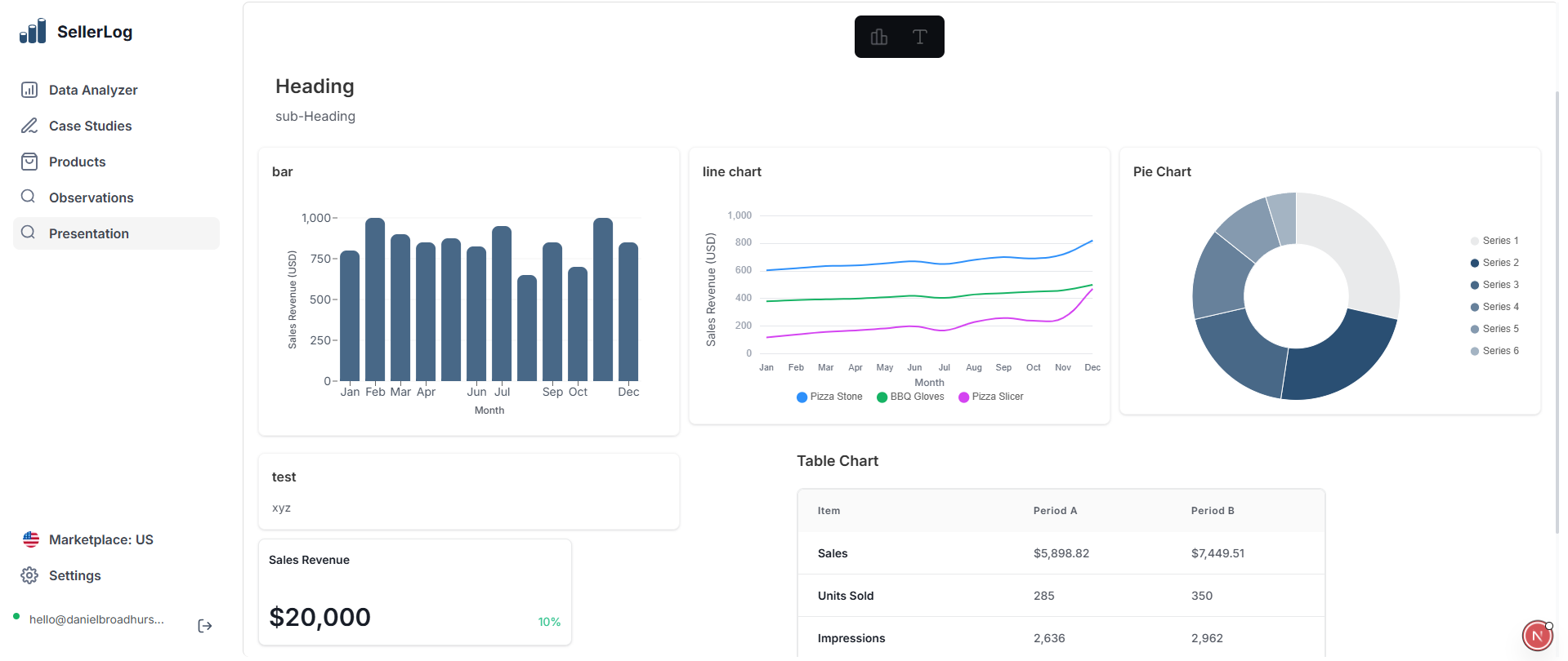 SellerLog - Full-Stack Business Management Platform
